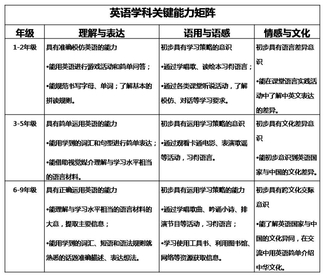 蒲公英学科阅读书架,助力学生全学科、全过程立体式阅读 蒲公英学科阅读书架,助力学生全学科、全过程立体式阅读